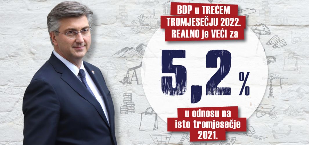Lijepa vijest iz Državnog zavoda za statistiku - Hrvatska je u 3. kvartalu 2022. ostvarila gospodarski rast od 5.2%!