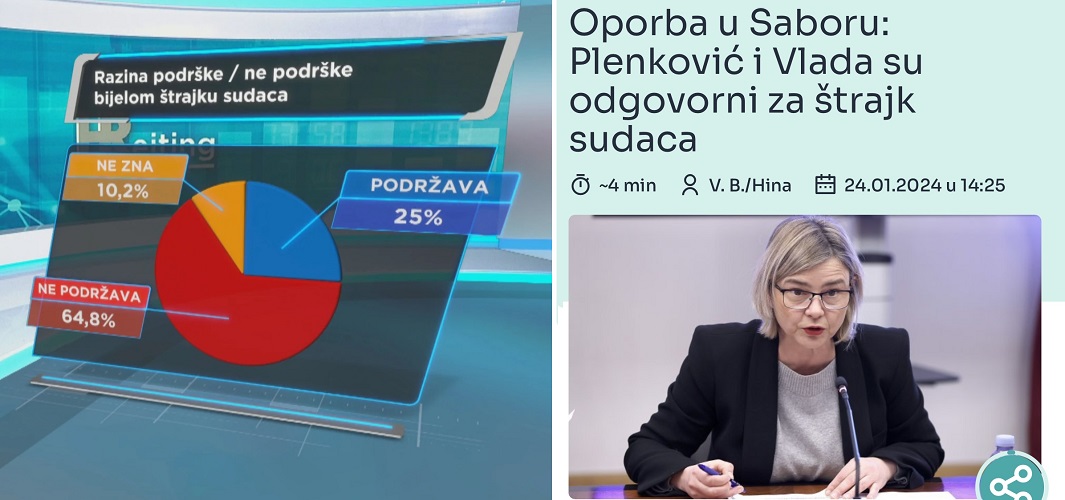Bijeli štrajk. Sudačka udruga, NE Možemo & SDP na jednoj strani, a hrvatski građani na drugoj!