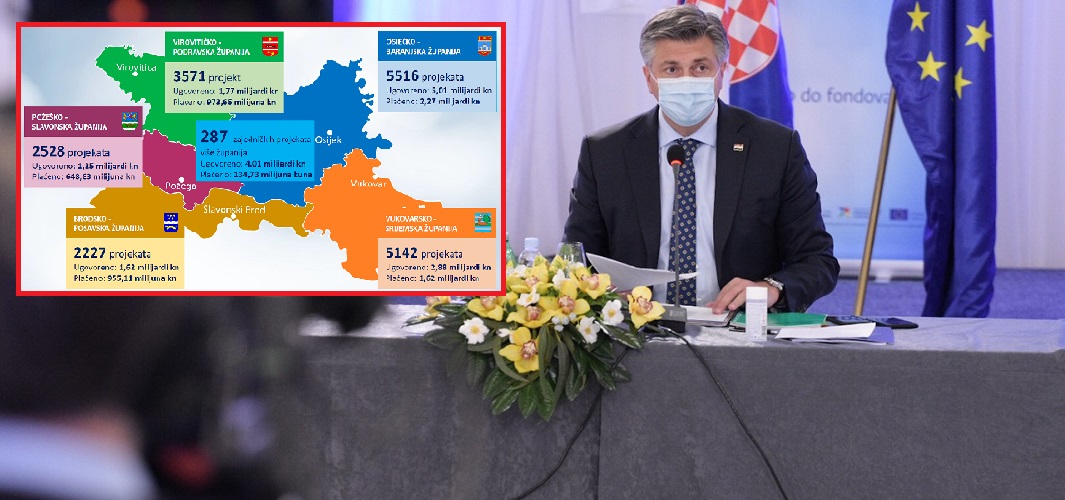 Ugovoreno 16.53 milijardi kuna ili čak 88.16% ukupne alokacije za Projekt Slavonija, Baranja i Srijem!