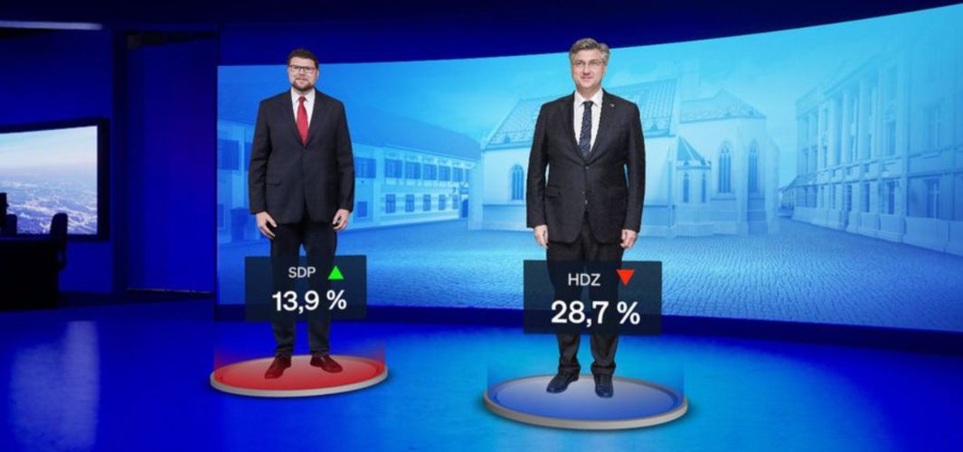 CROBAROMETAR: S rejtingom od 28.7% jači smo nego SDP, NE Možemo & MOST skupa! 