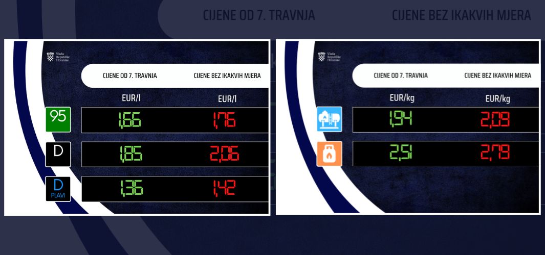Vlada RH ponovno ograničila cijene naftnih derivata