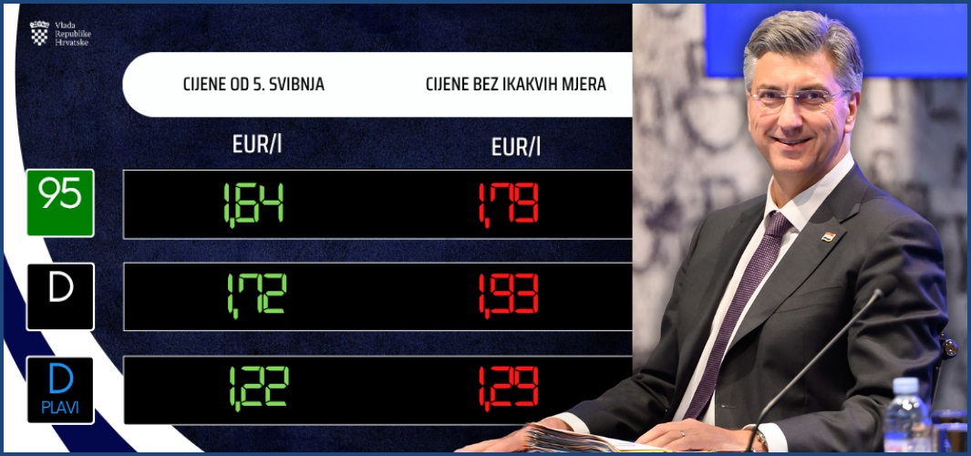 Dizel jeftiniji za 0,06 €/l, a plavi dizel za 0,07! Za 0,18 €/kg niže cijene ukapljenog naftnog plina - i za boce i za spremnike!