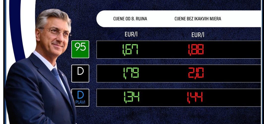 Cijene benzina i dizela ostaju iste - naša Vlada dodatnim intervencijama spriječila poskupljenje!