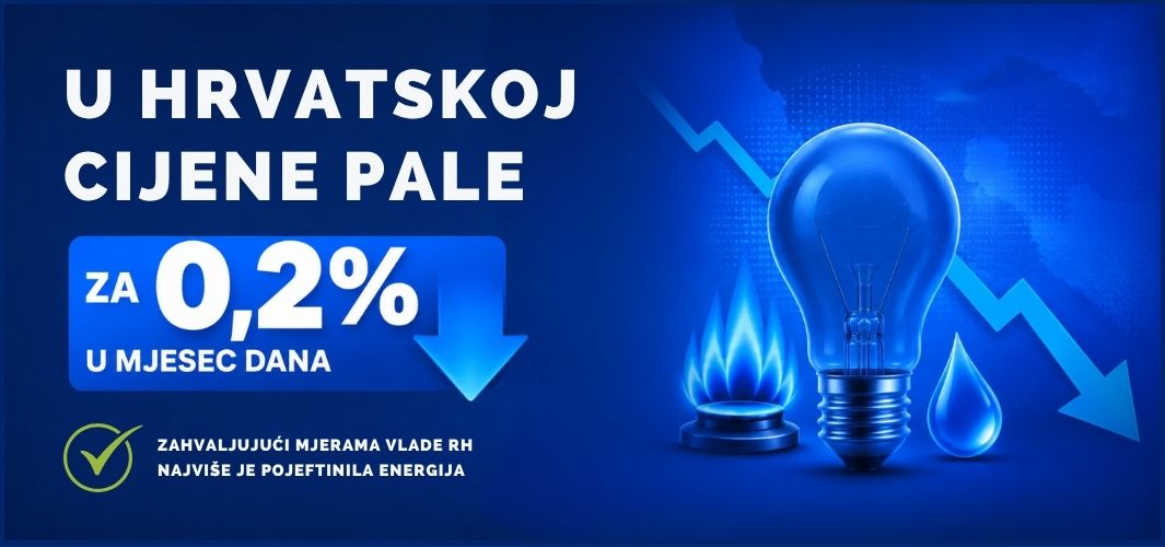 U svibnju cijene pale u odnosu na travanj za 0,2%! Zahvaljujući intervencijama Vlade RH, najviše je pojeftinila energija - za čak 2%!! 