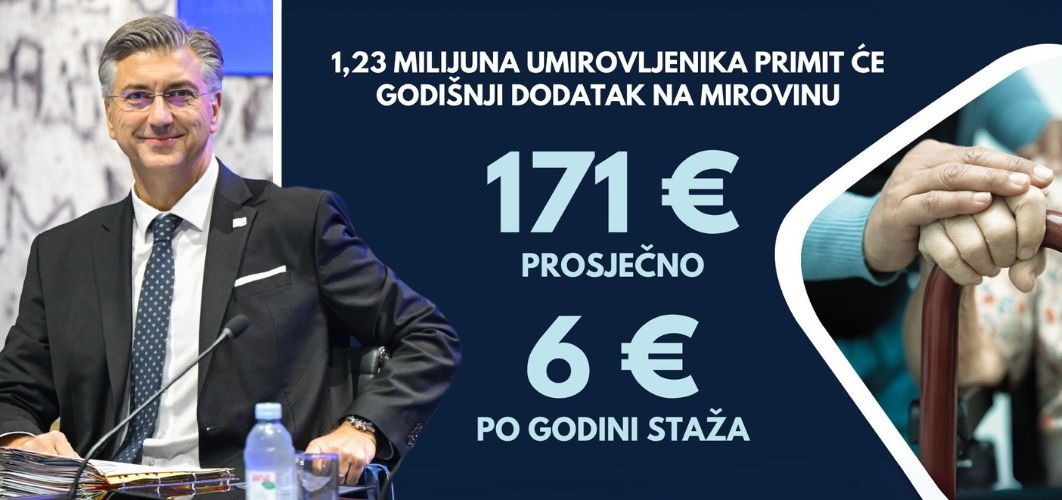 Godišnji dodatak za umirovljenike u 2025. iznosit će 6 € po godini staža! Nakon isplate, prosječna mirovina podići će se na 705 €!