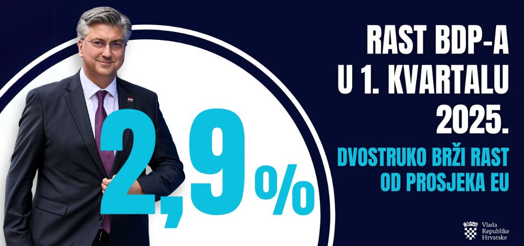 Hrvatska raste dvostruko brže od prosjeka Europske unije!