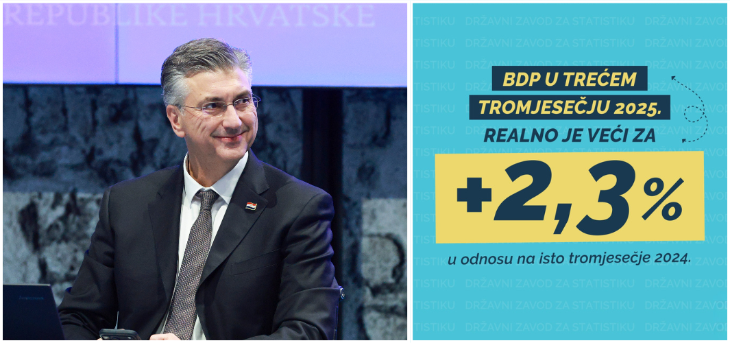 Hrvatska raste već 19. kvartal zaredom, i to ponajbrže u Europi! 